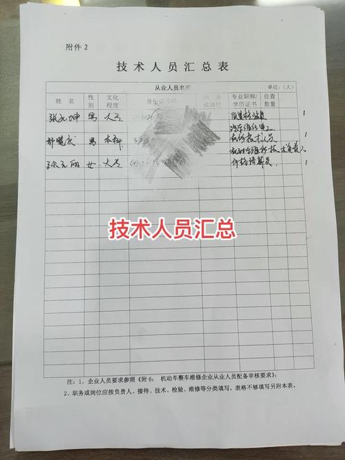 機動車維修經營備案與汽修業務 制度規范與行穩致遠